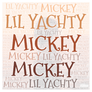 MICKEY MOUSE  word cloud art
