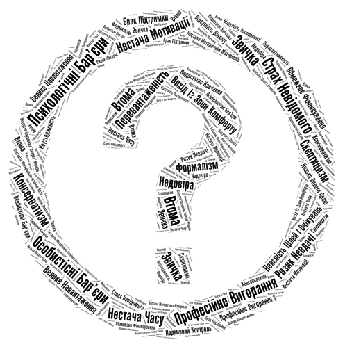 Бар'єри у введенні змін word cloud art