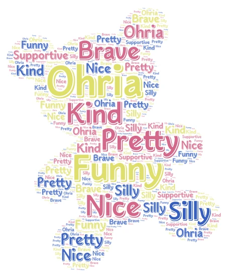Ohria word cloud art