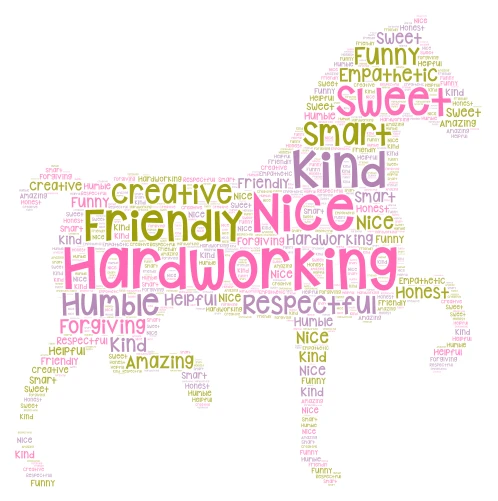 Everly word cloud art