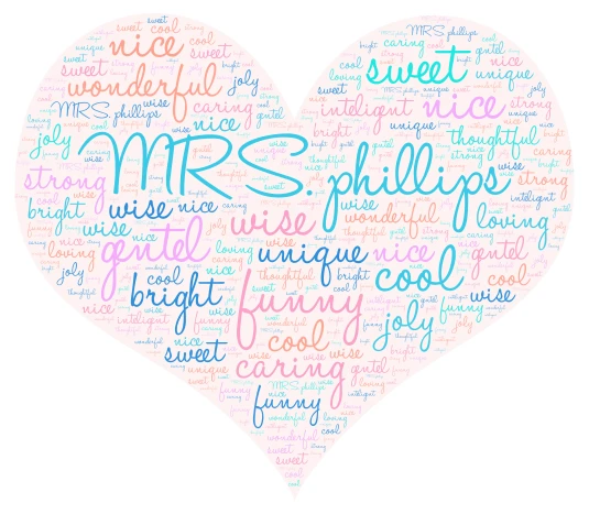 phillips word cloud art
