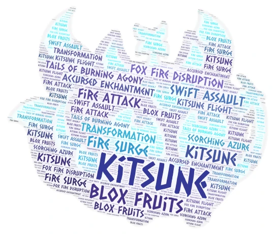 Kitsune Fruit word cloud art