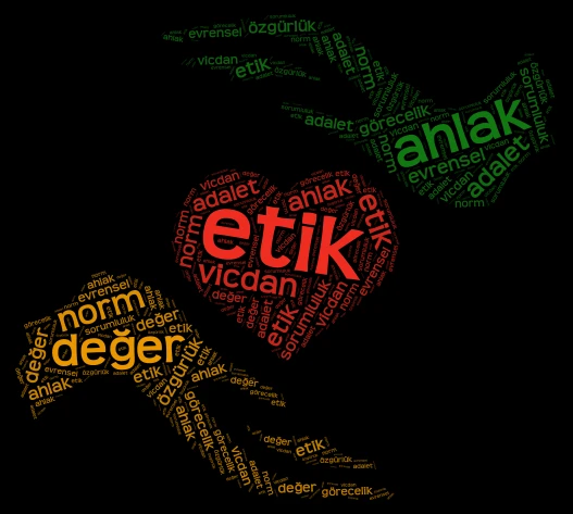 kelime bulutu word cloud art