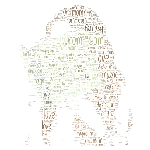 Reading word cloud art