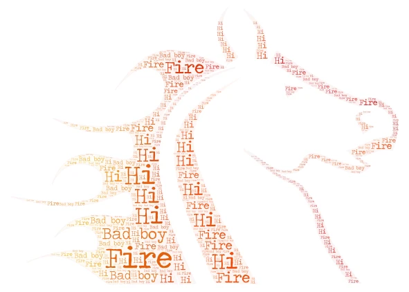 Is he okay? word cloud art