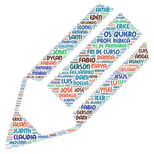 Fin de Curso 5º Primaria word cloud art