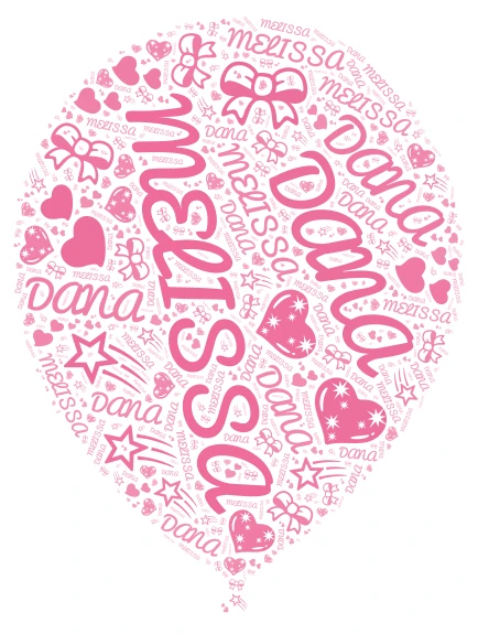 Trabajo de computacion word cloud art