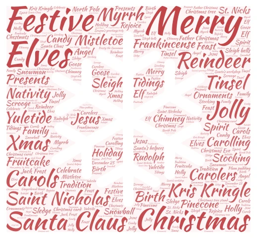 lkjlujlk word cloud art
