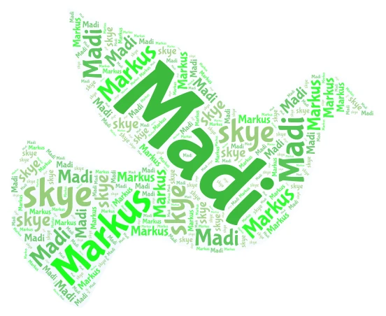 names word cloud art