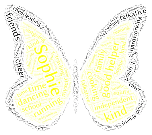 compass word cloud art