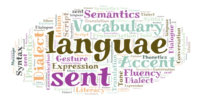 language word cloud art