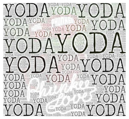 YODA word cloud art