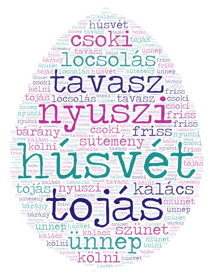 Húsvét word cloud art