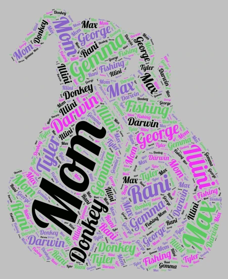 Me word cloud art