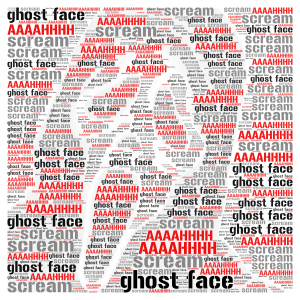 Whats the matter sidney you look like you've seen a ghost word cloud art
