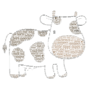 little tippy tappy cow  word cloud art