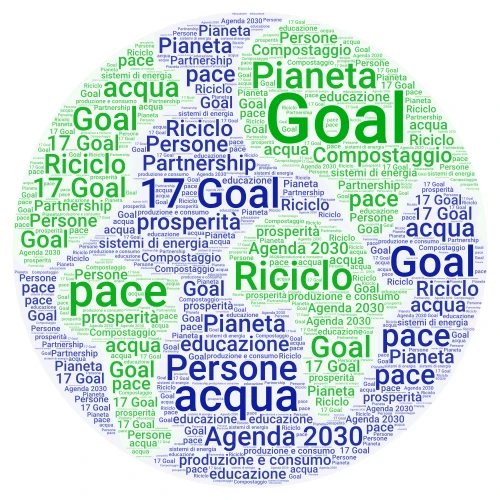 Agenda 2030 e sviluppo sostenibile word cloud art