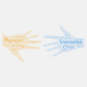 Venezuelan Migrants word cloud art