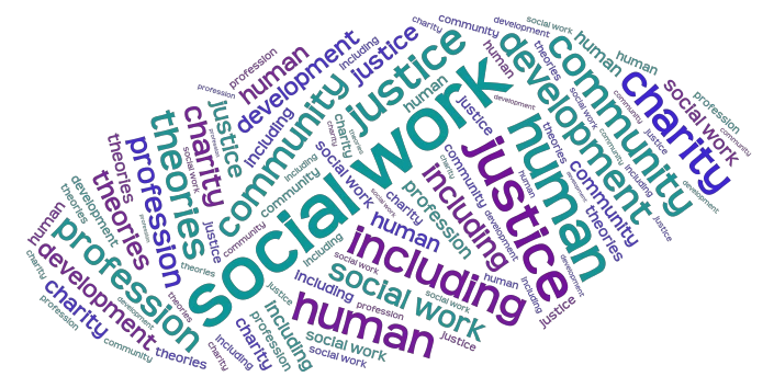 social work word cloud art