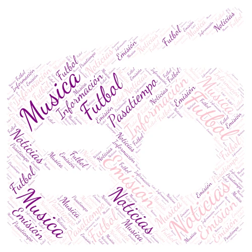 Regina Anconetani  word cloud art