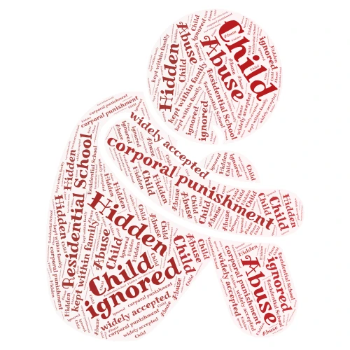 child abuse1 word cloud art