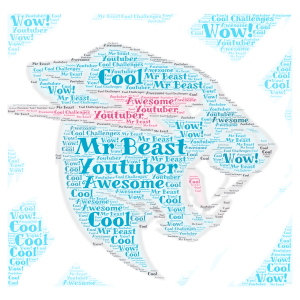 Love this if you subscribed to Mr. beast word cloud art