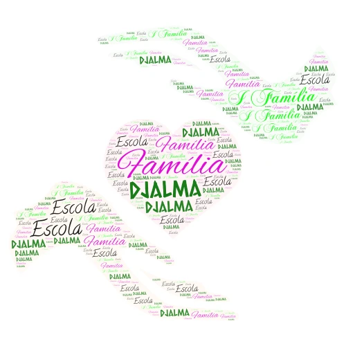 familiA word cloud art