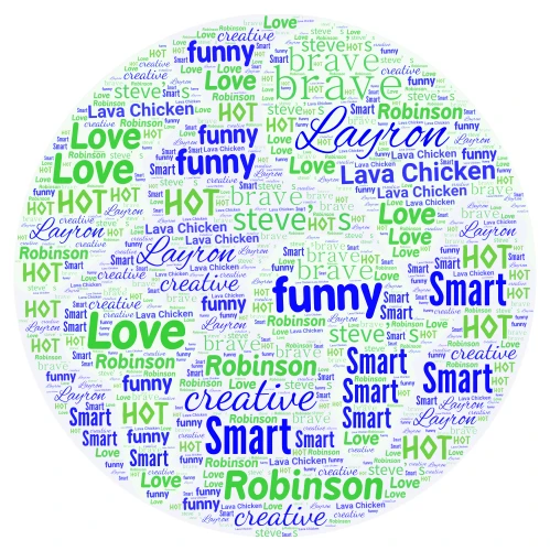 Christmas tree about me word cloud art