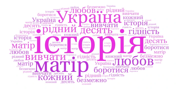хмарка word cloud art