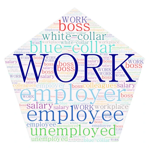 Work word cloud art