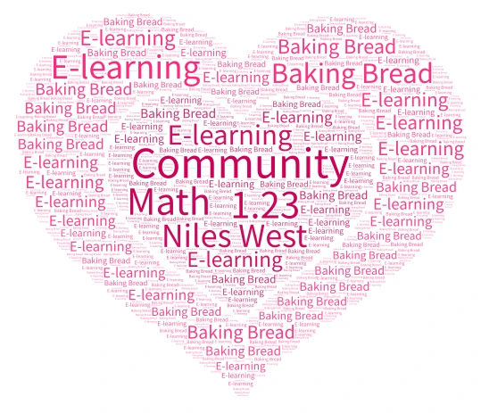 Community Builder 1.23 E-Learning word cloud art