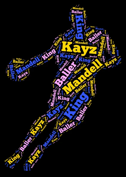 kayz mandell king baller word cloud art