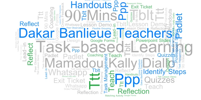 Task-Based Learning Workshop Plan word cloud art