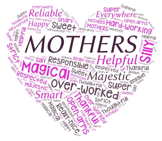 BRCC Mothers word cloud art