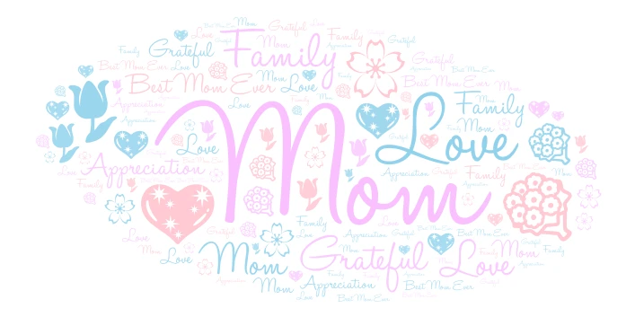 Mothers Day word cloud art