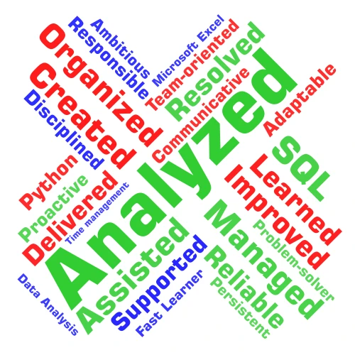 My_word_art word cloud art