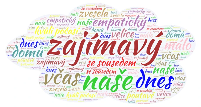 Větné členy word cloud art