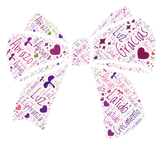 Poema word cloud art