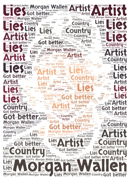 Morgan Wallen ( at 5 hearts I'll make Kane Brown) word cloud art