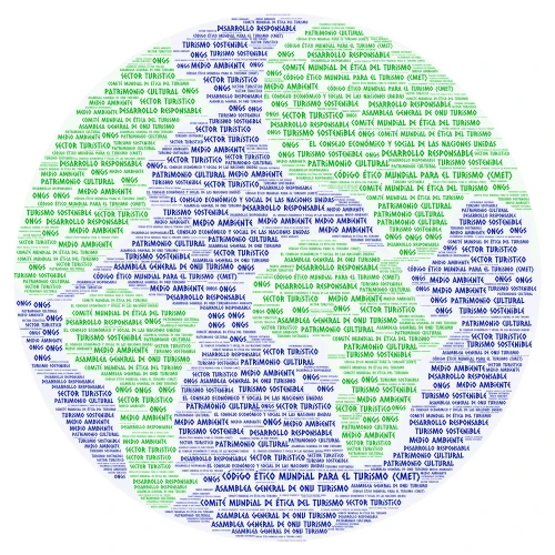 Planeta  word cloud art