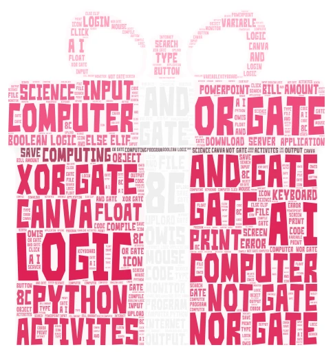 happy birthday word cloud art
