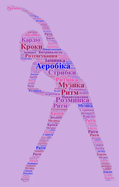 Інтерактивний словник word cloud art