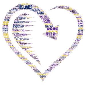 Katie Duong word cloud art