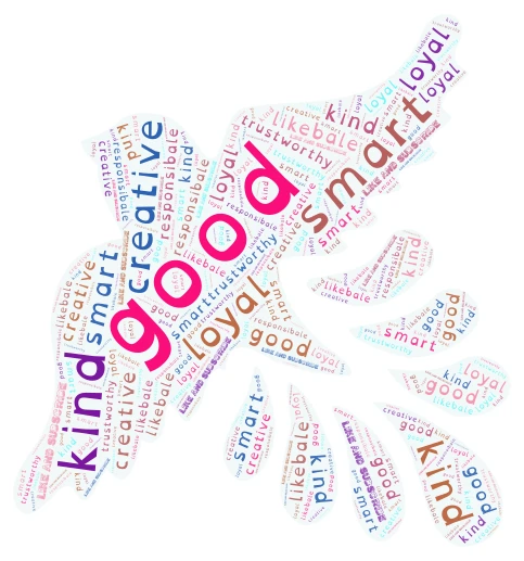 sense of self word cloud art