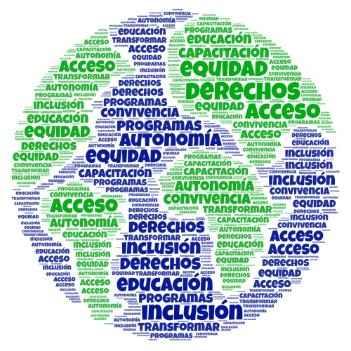 modelo social de discapacidad word cloud art