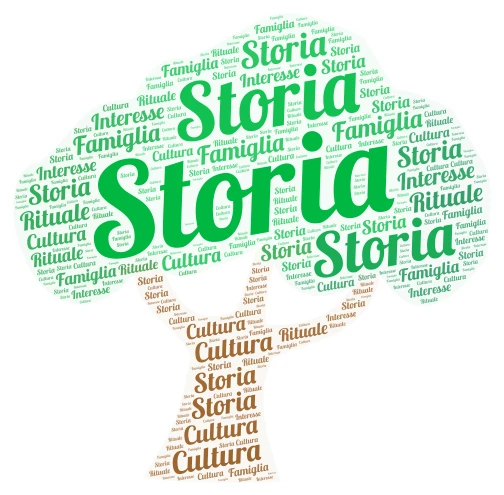 Tradizione word cloud art