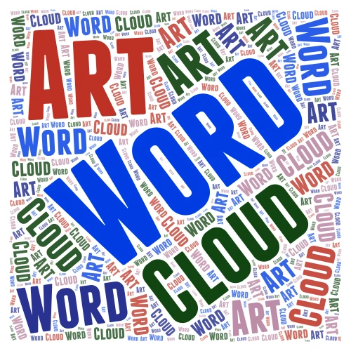 Square Word Cloud Random Layout