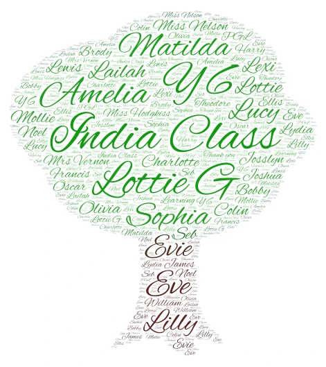 Y6 word cloud art