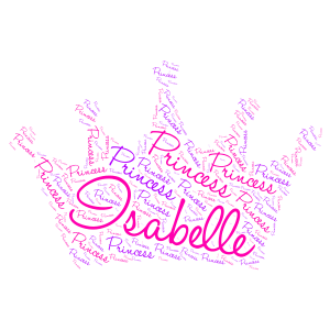 Isabelle Crown word cloud art
