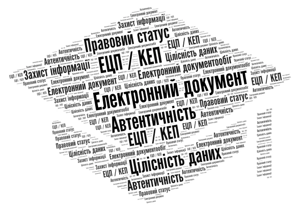 Урок 26 word cloud art